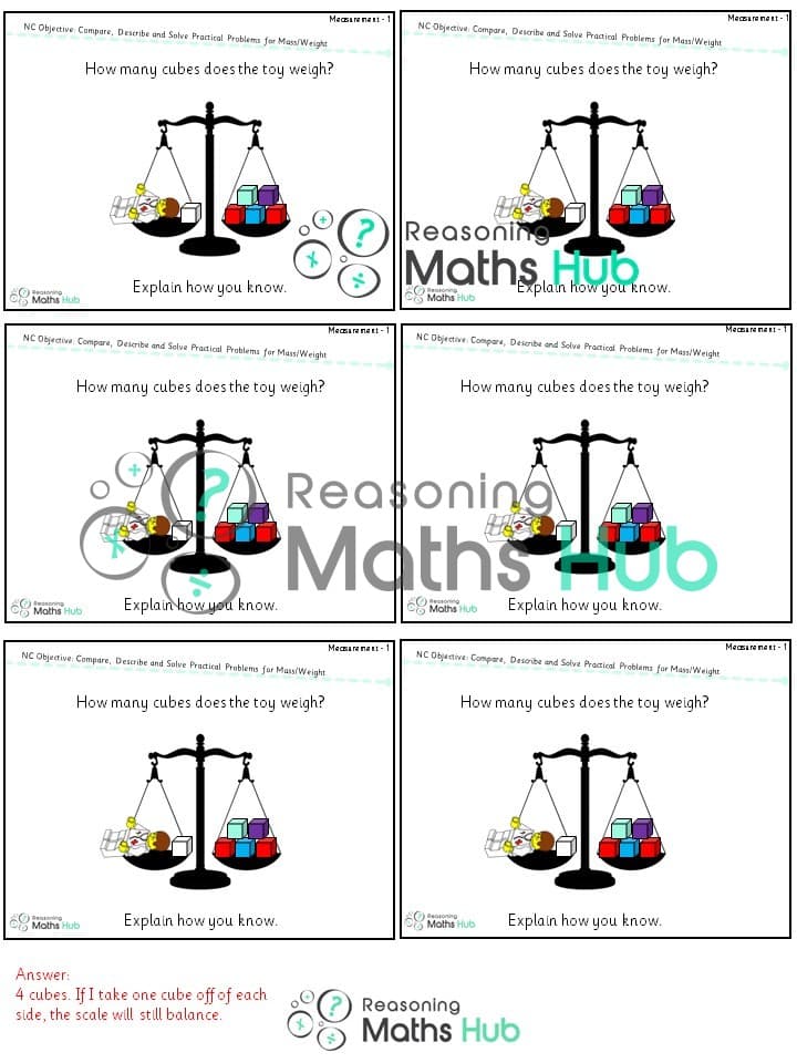 Cover of Compare, describe and solve practical problems for weight