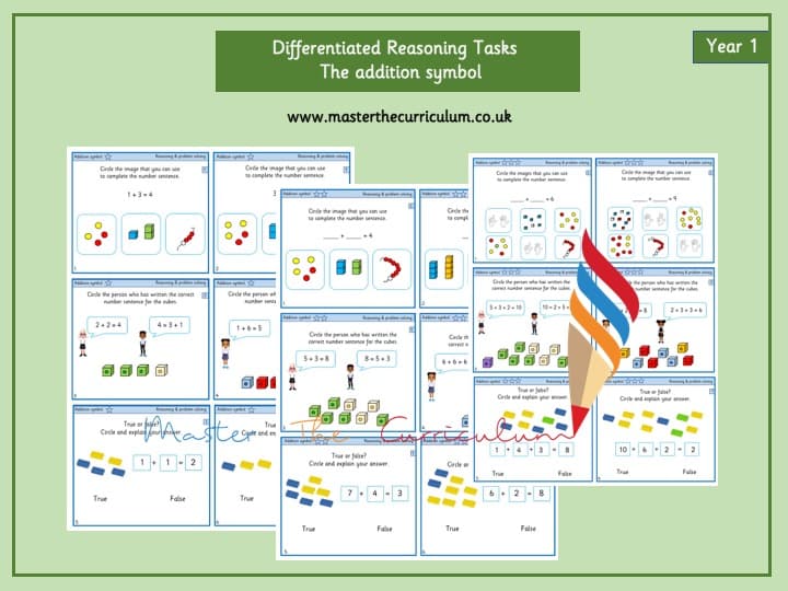 Cover of Year 1- Editable Differentiated Addition and Subtraction Reasoning Tasks