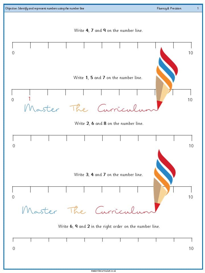 Cover of Year 1 – Identify and represent numbers using the number line (2)