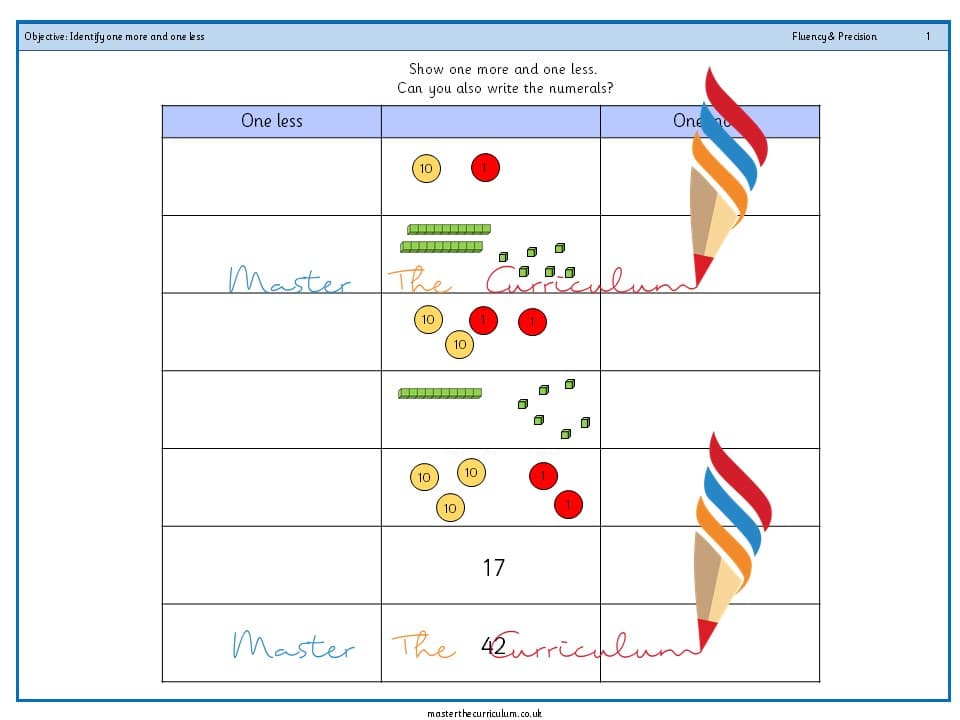 Cover of Year 1 – Identify one more and one less (3)