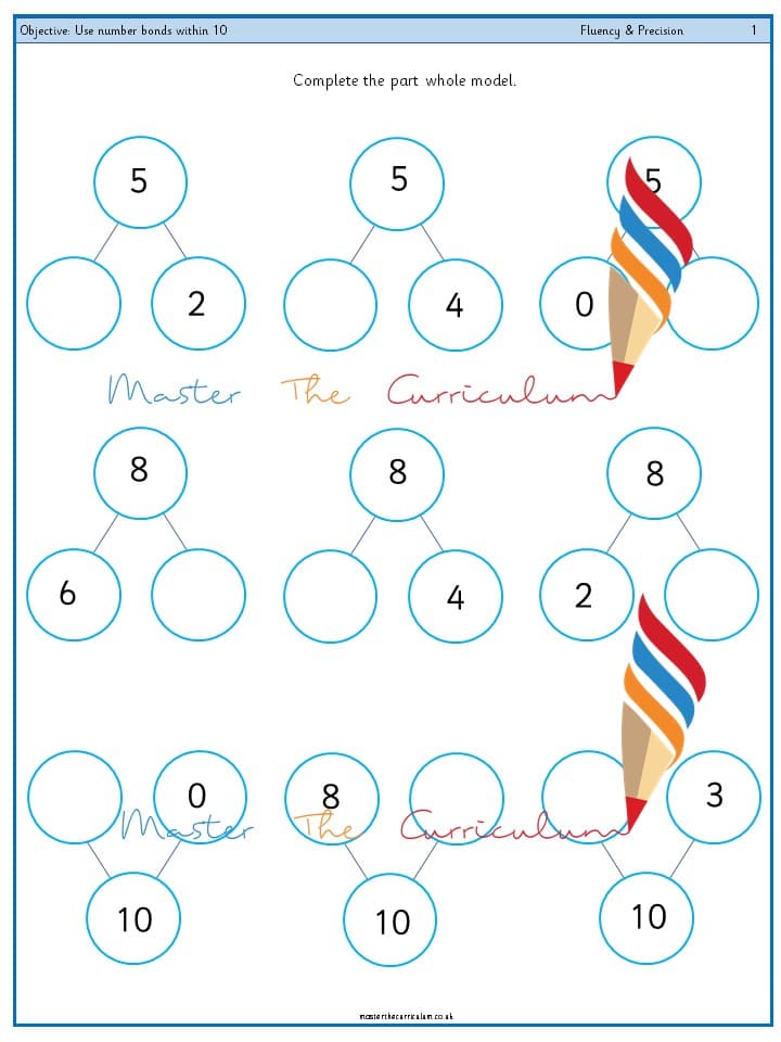 Cover of Year 1 – Use number bonds within 10 (5)