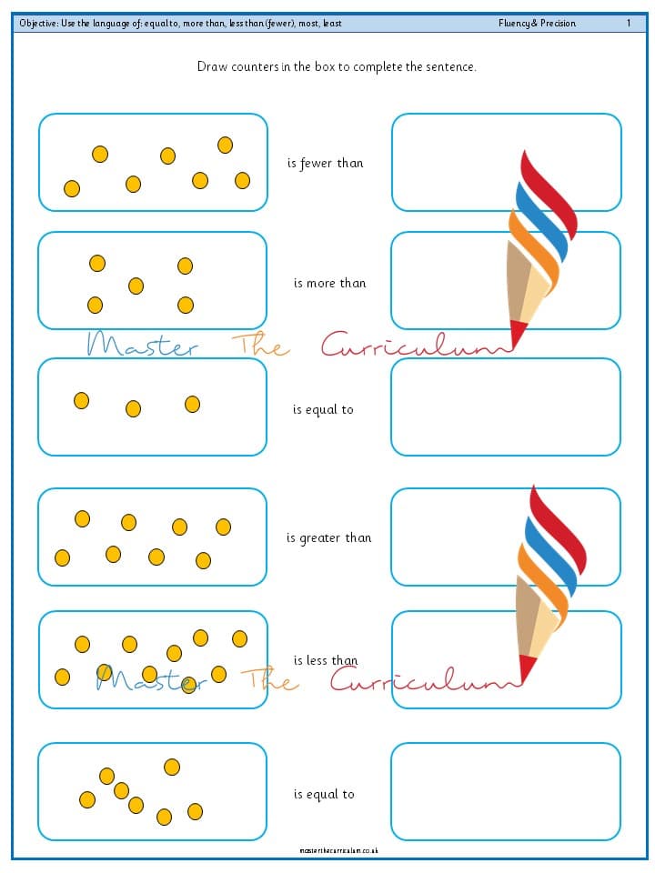 Cover of Year 1 – Use the language of equal to, more than, less than (fewer), most, least (5)