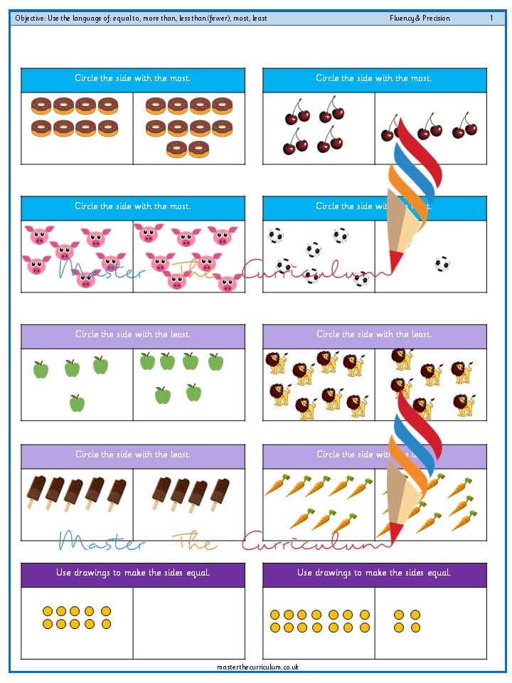 Cover of Year 1 – Use the language of equal to, more than, less than (fewer), most, least (8)