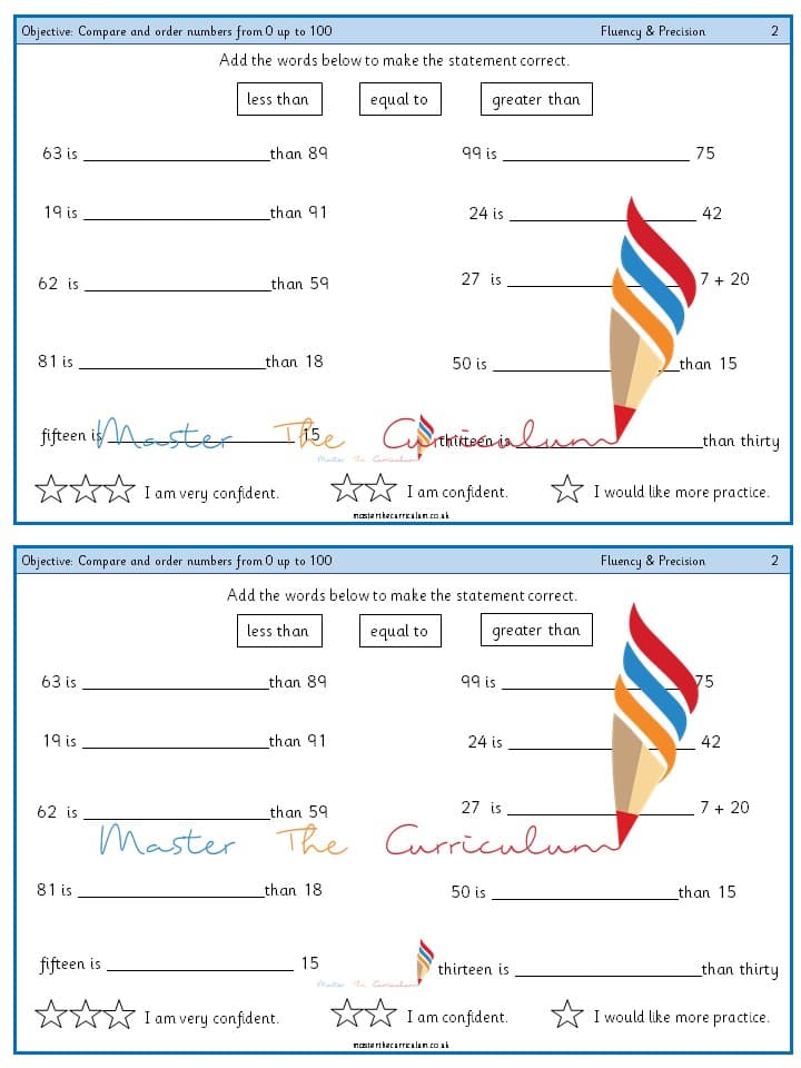 Cover of Year 2 – Compare and order numbers from 0 up to 100 (8)