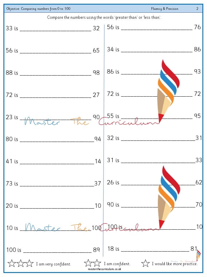 Cover of Year 2 – Comparing numbers from 0 to 100 (9)
