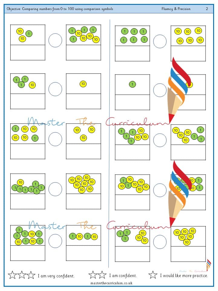 Cover of Year 2 – Comparing numbers from 0 to 100 using comparison symbols (14)