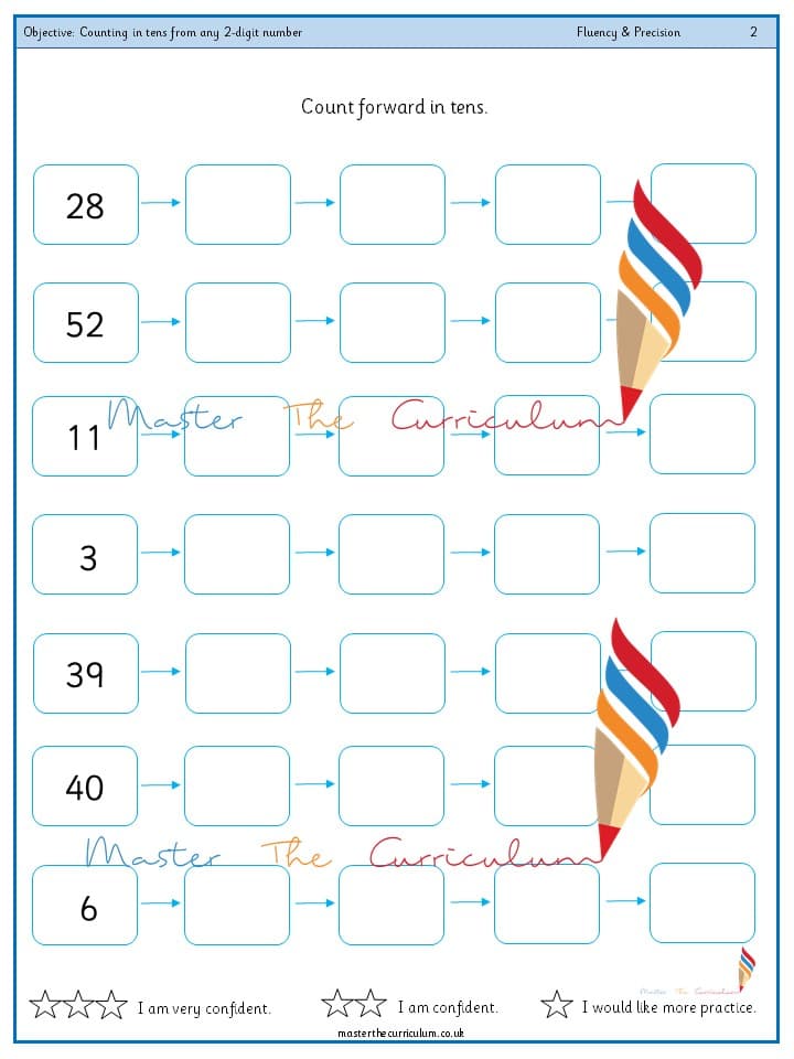 Cover of Year 2 – Counting in tens from any 2-digit number (1)