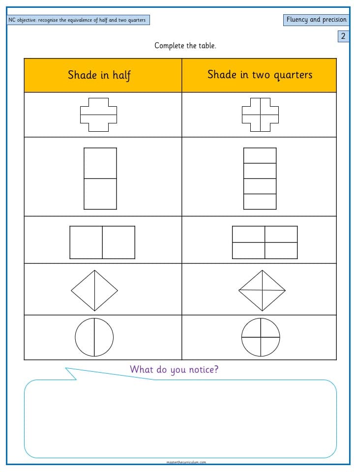 Cover of Year 2 Maths Fractions free Resources Complete the table