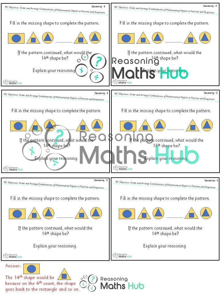 Cover of Order and Arrange Combinations of Mathematical Objects in Patterns and Sequences