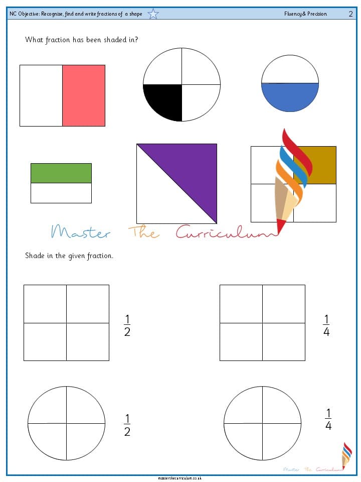 Cover of Year 2 – Recognise, find and write fractions of a shape