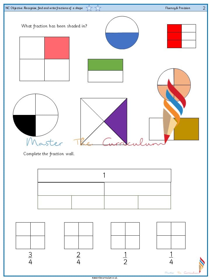Cover of Year 2 – Recognise, find and write fractions of a shape