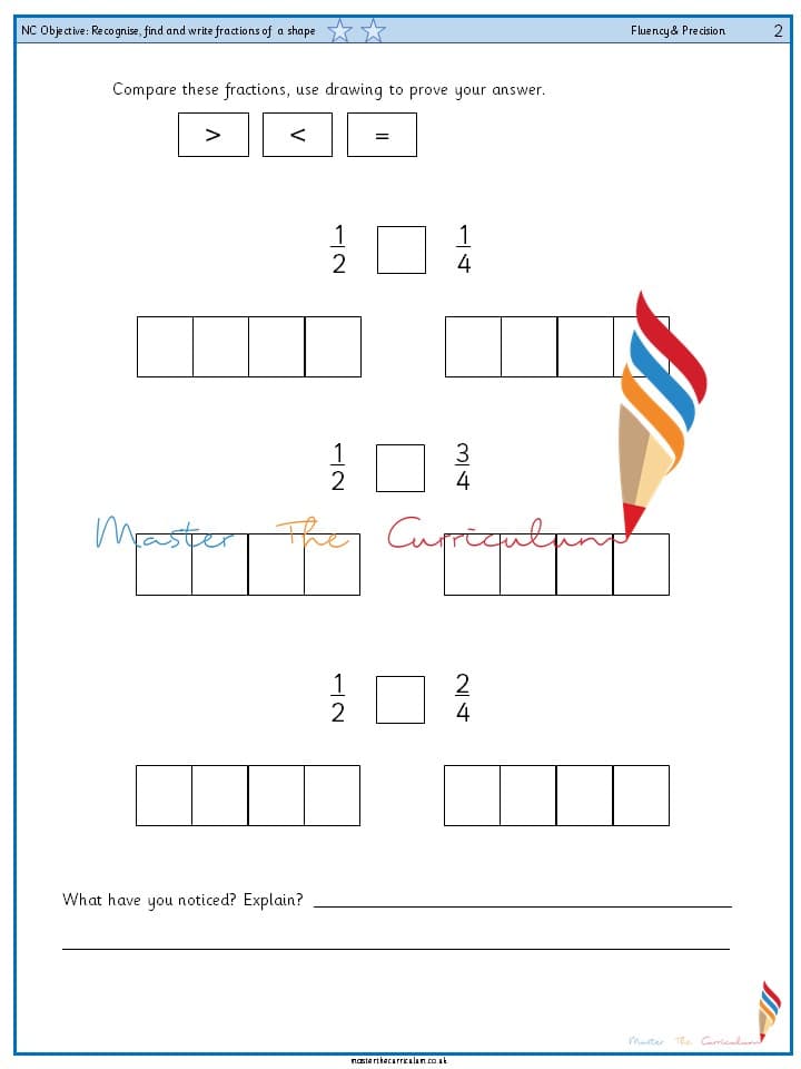 Cover of Year 2 – Recognise, find and write fractions of a shape