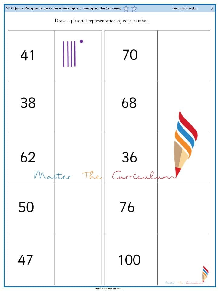 Cover of Year 2 – Recognise the place value of each digit in a two-digit number (tens, ones)