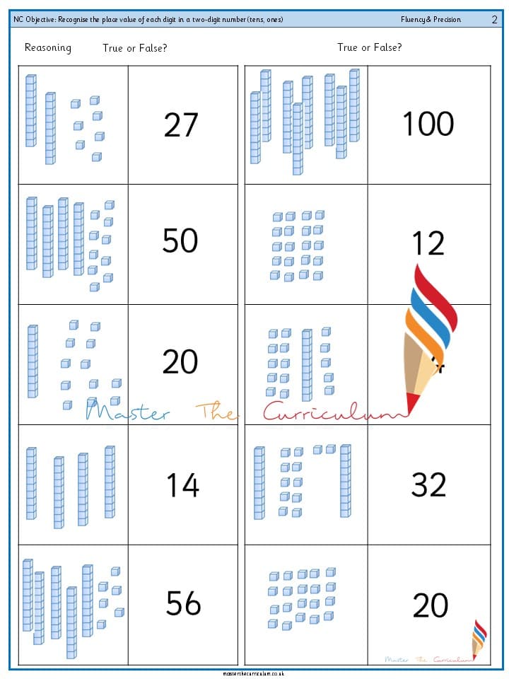 Cover of Year 2 – Recognise the place value of each digit in a two-digit number (tens, ones)