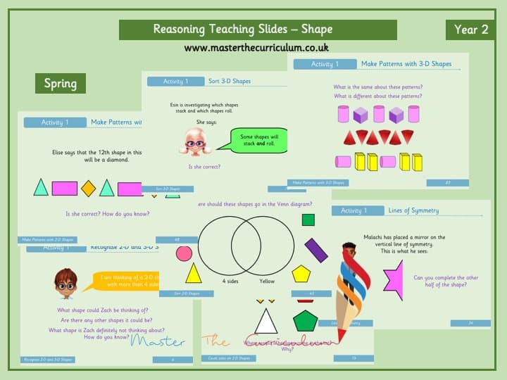 Cover of Year 2- Shape- Reasoning Teaching Slides