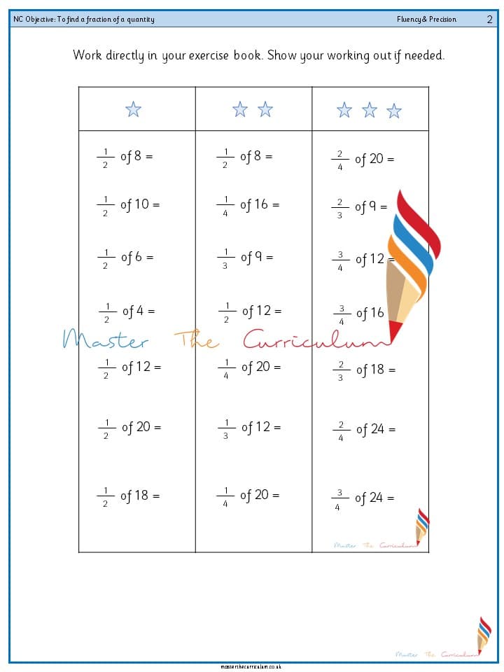 Cover of Year 2 – To find a fraction of a quantity