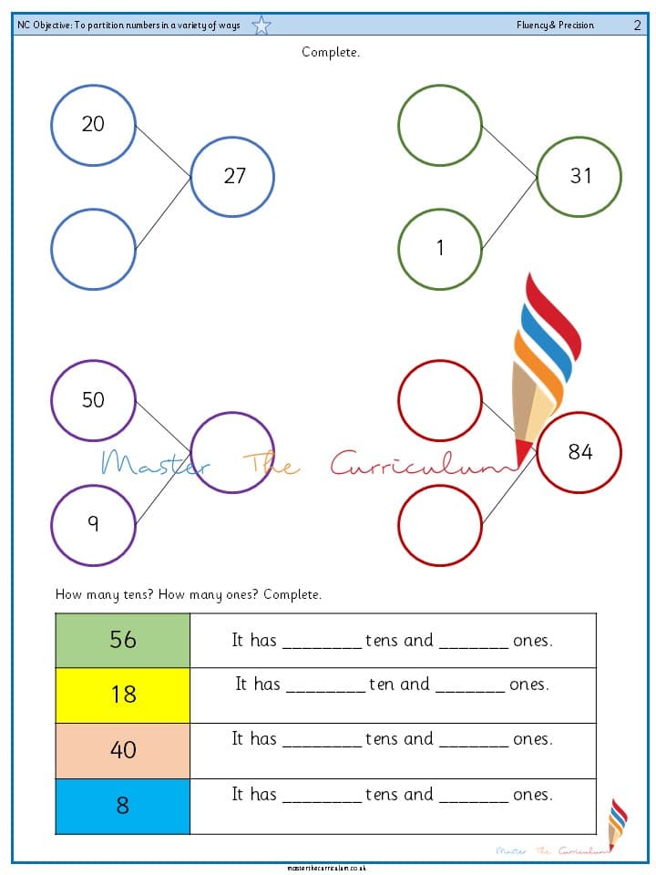 Cover of Year 2 – To partition numbers in a variety of ways