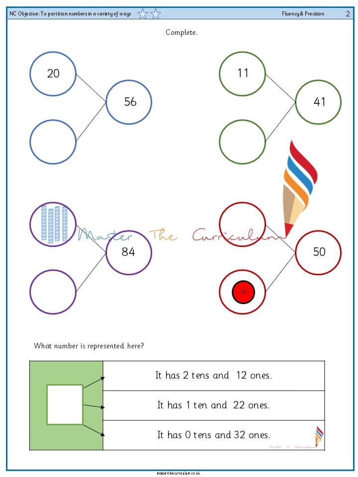 Cover of Year 2 – To partition numbers in a variety of ways