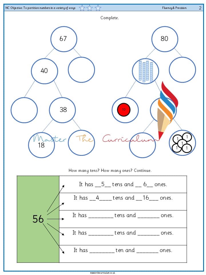 Cover of Year 2 – To partition numbers in a variety of ways