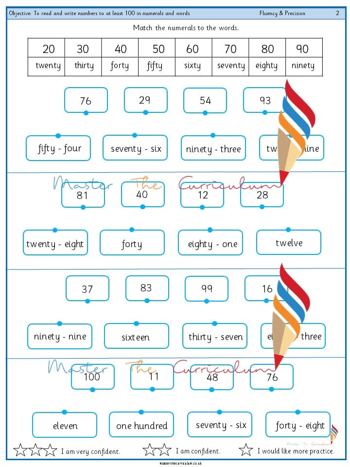Cover of Year 2 – To read and write numbers to at least 100 in numerals and words (2)