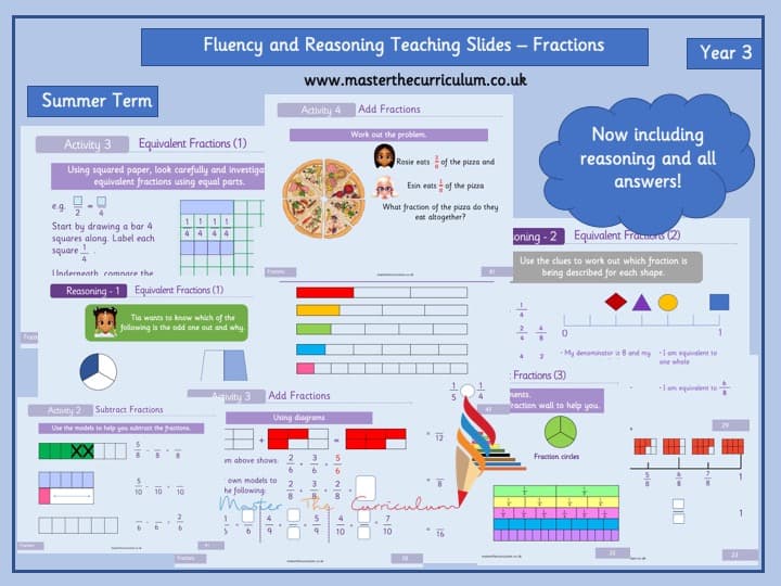 Cover of Year 3 – Editable Summer Fractions Teaching Slides