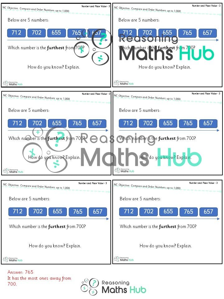 Cover of Compare and Order Numbers up to 1,000