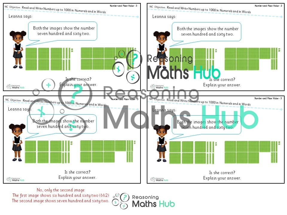 Cover of Read And Write Numbers to 100