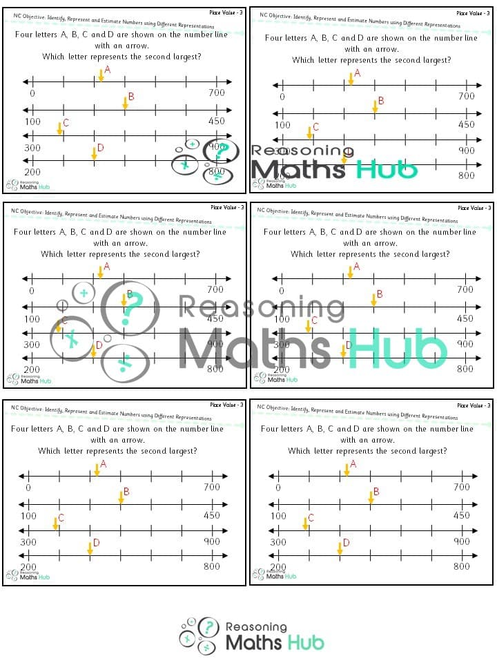 Cover of Objective and heading: identify, represent and estimate numbers using different representations