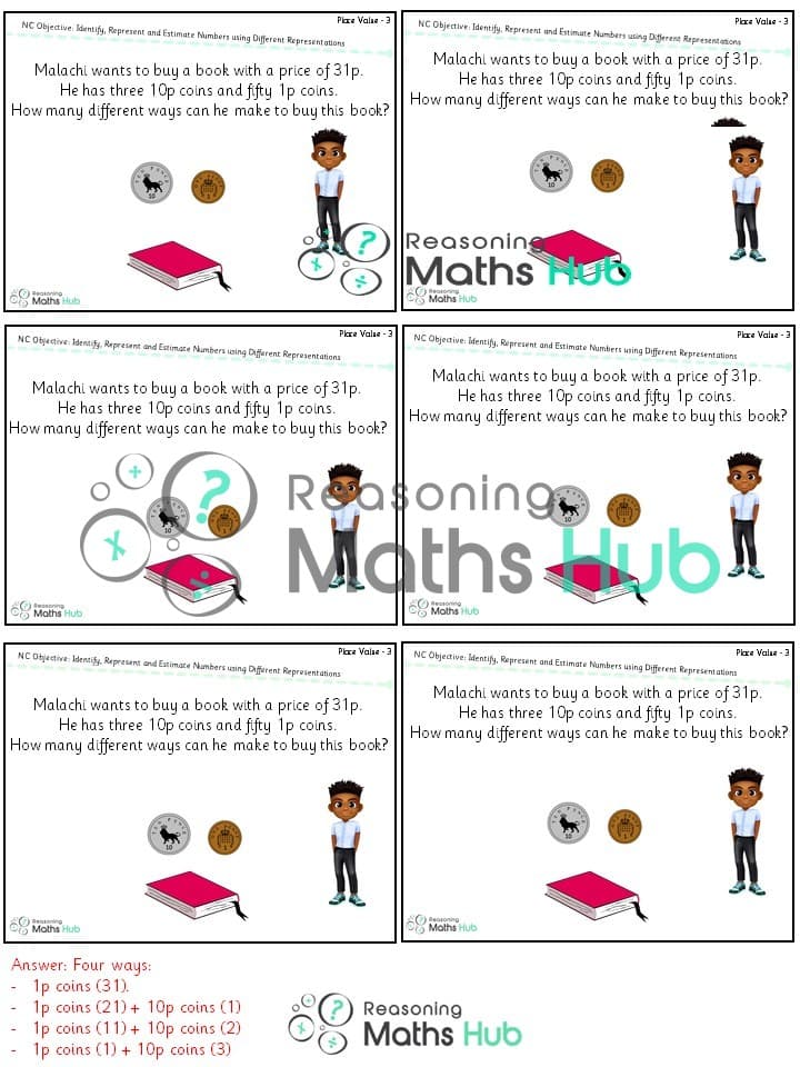 Cover of Objective and heading: identify, represent and estimate numbers using different representations
