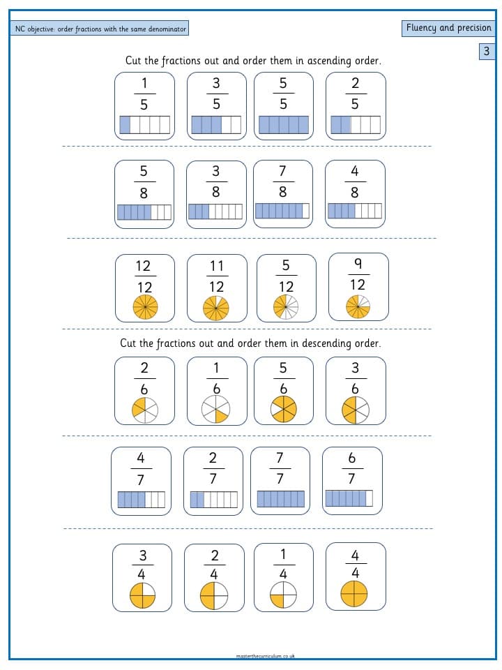 Cover of Year 3 Maths Fractions free Resources order fractions with the same denominator