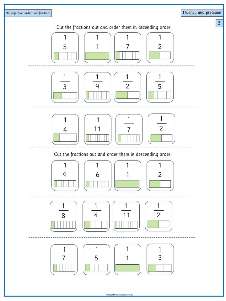 Cover of Year 3 Maths Fractions free Resources order unit fractions