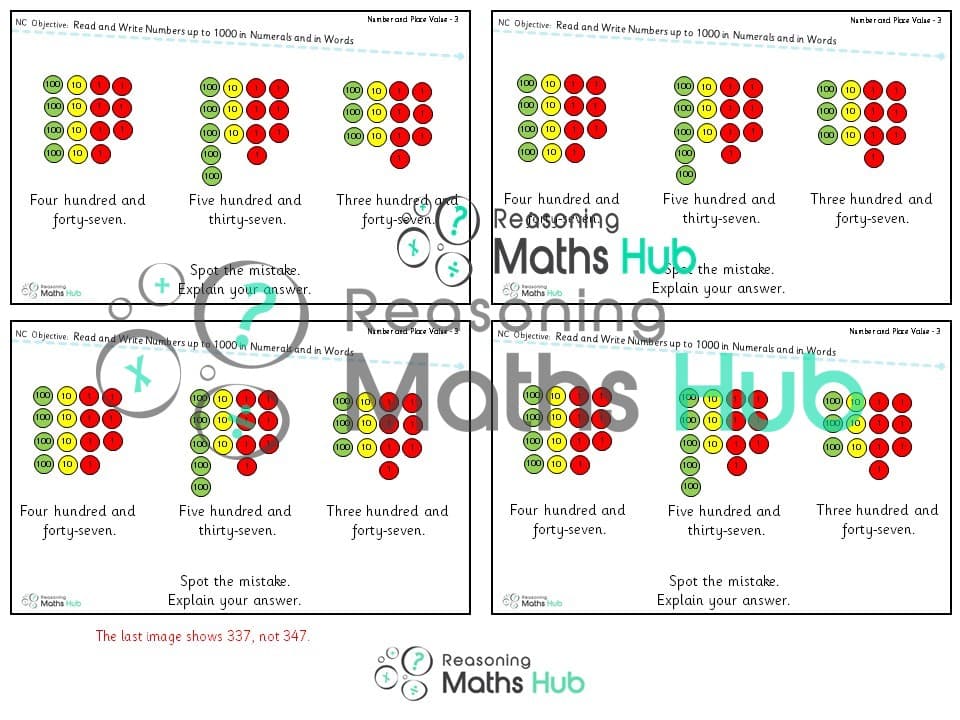 Cover of Read And Write Numbers to 100
