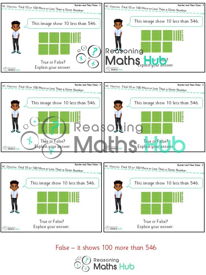Cover of Find 10 or 100 more or less than a given number