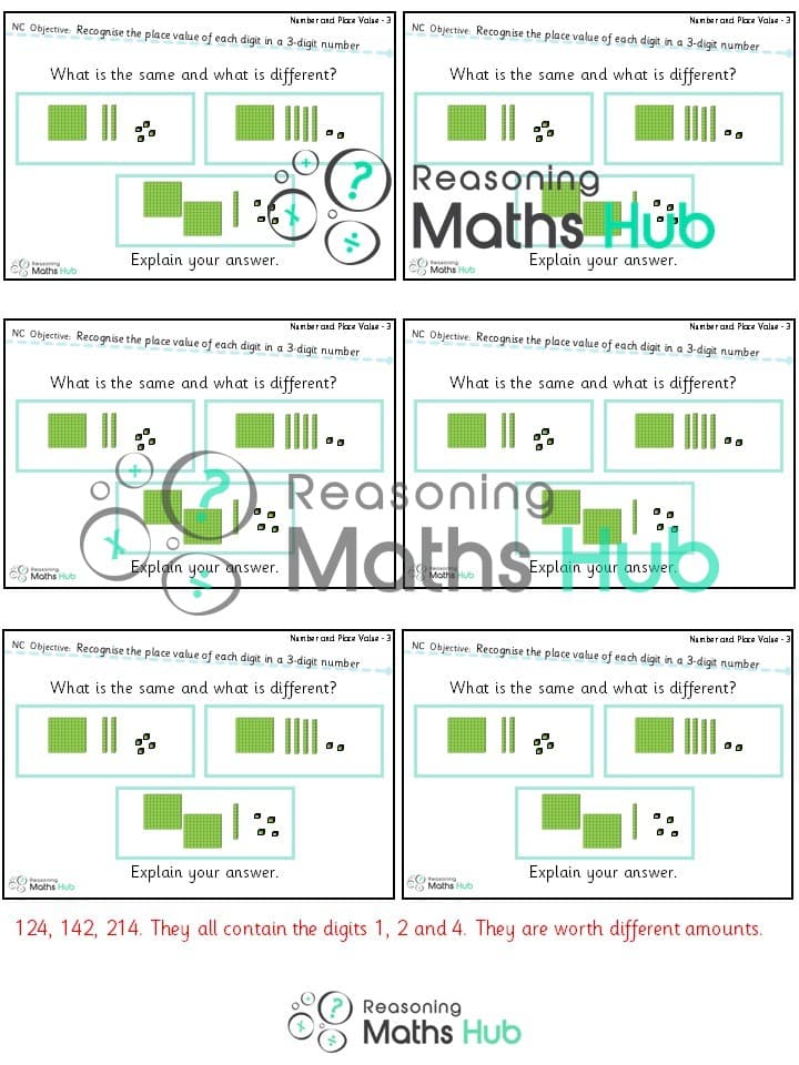 Cover of Recognise the place value of each digit in a three-digit number