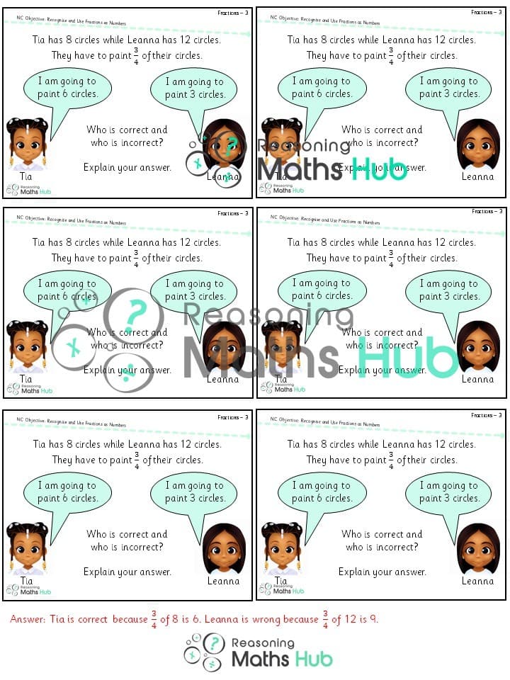 Cover of Recognise and use fractions as numbers