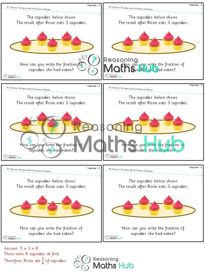 Cover of Recognise and use fractions as numbers