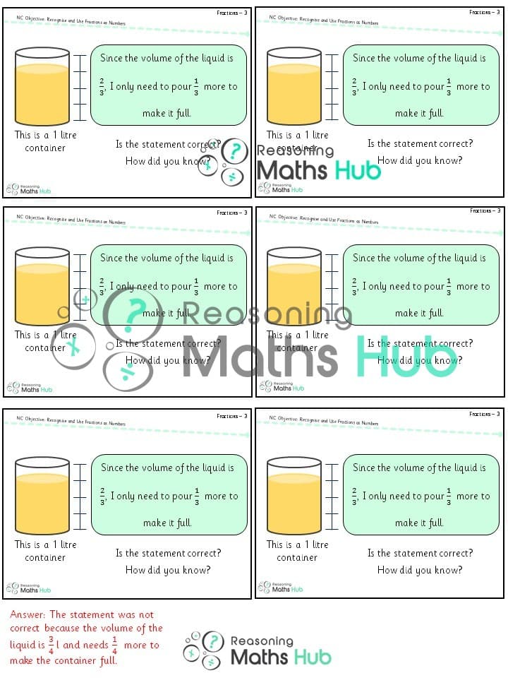 Cover of Recognise and use fractions as numbers