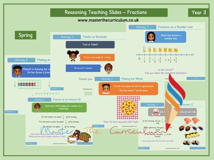 Cover of Year 3- Spring – Fractions Reasoning Teaching Slides