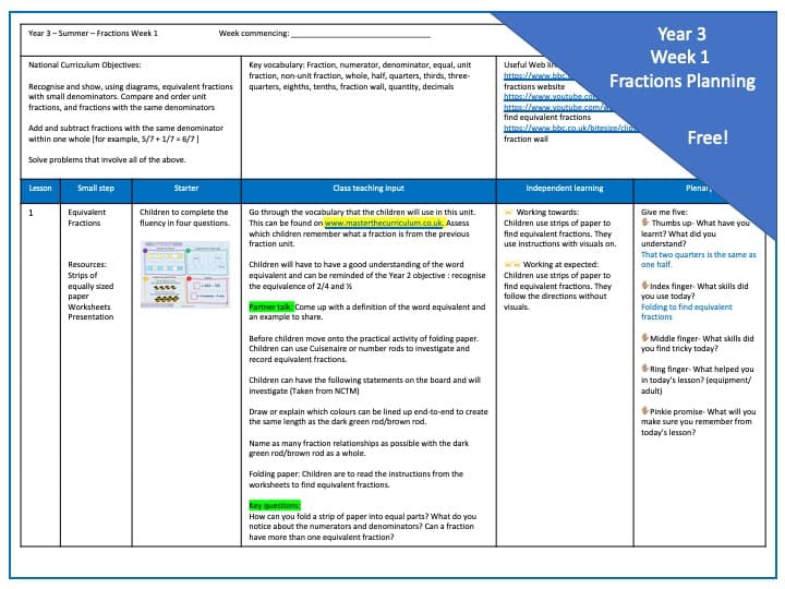 Cover of Year 3 – Summer – Week 1 Fractions Planning