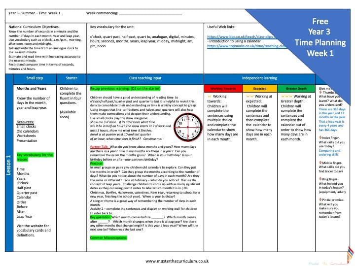 Cover of Year 3 – Free Time Planning – Week 1