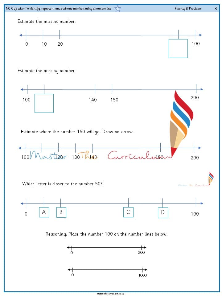 Cover of Year 3 – To identify, represent and estimate numbers using a number line