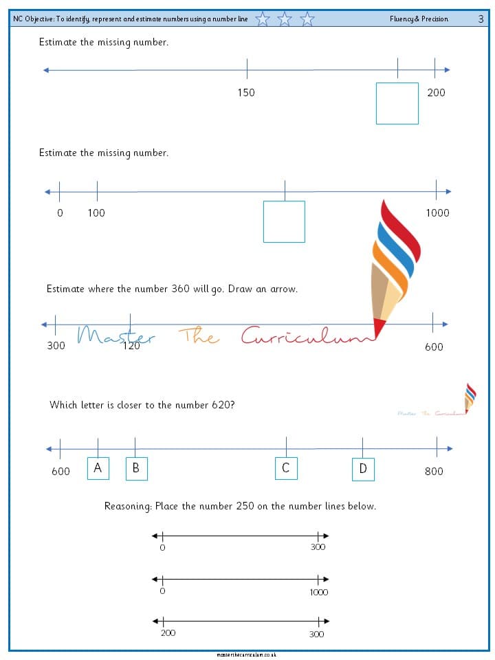 Cover of Year 3 – To identify, represent and estimate numbers using a number line