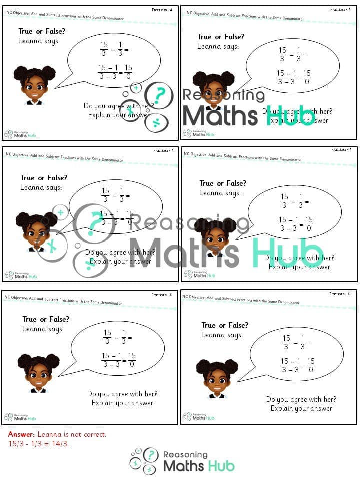 Cover of Add and Subtract Fractions with the Same Denominator