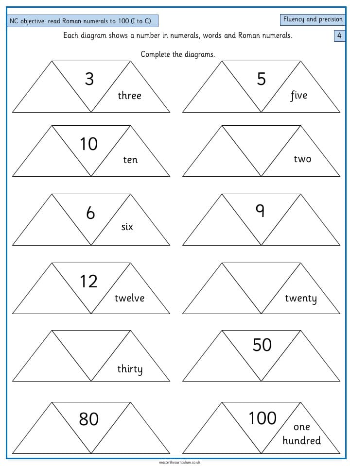 Cover of Year 4 Maths -Read Roman numerals to 100 – 2