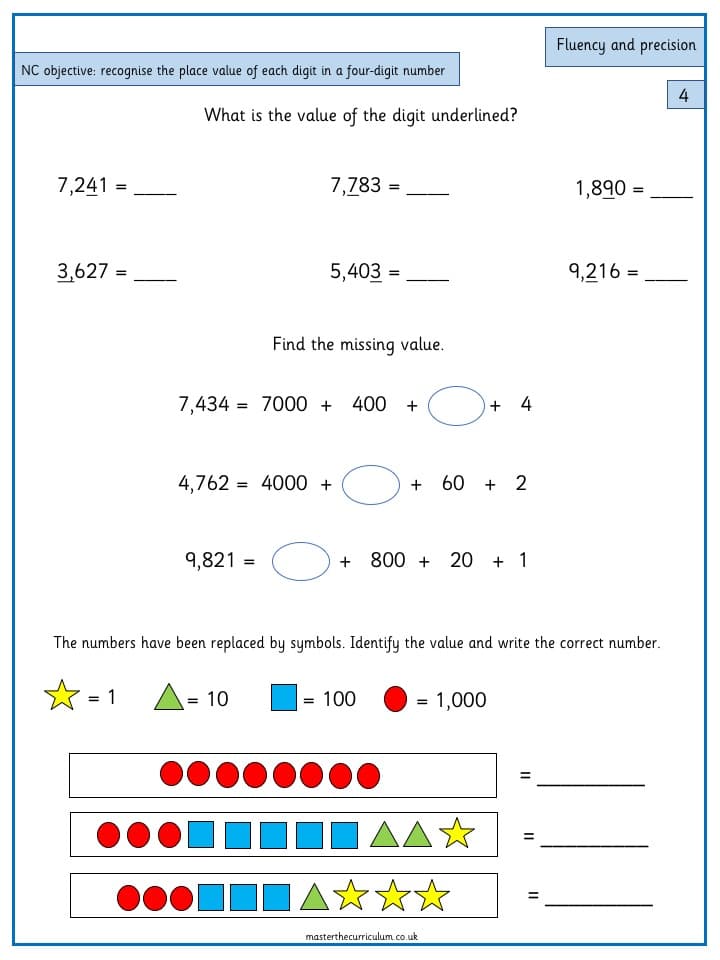 Cover of Year 4 Maths -Recognise the place value of each digit in a four-digit number – 1