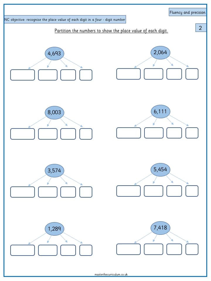 Cover of Year 4 Maths -Recognise the place value of each digit in a four-digit number – 2