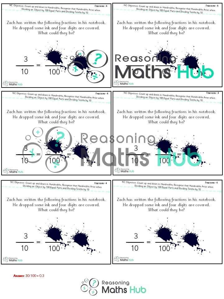 Cover of Recognise that Hundredths Arise when Dividing an Object by 100 Equal Parts and Dividing Tenths by 10