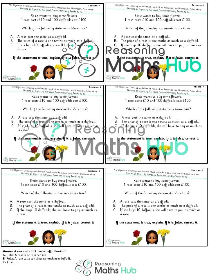 Cover of Recognise that Hundredths Arise when Dividing an Object by 100 Equal Parts and Dividing Tenths by 10