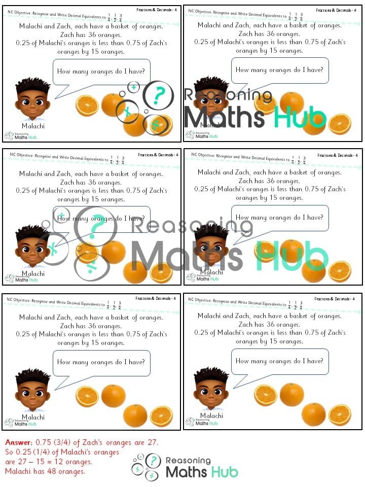 Cover of Recognise and write decimal equivalents to 1/2 1/4 and 3/4