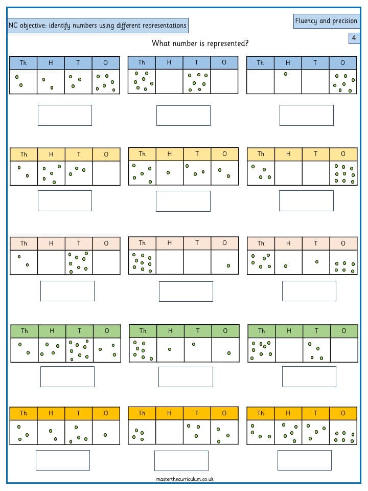 Cover of Year 4 identify numbers in different representations – 3